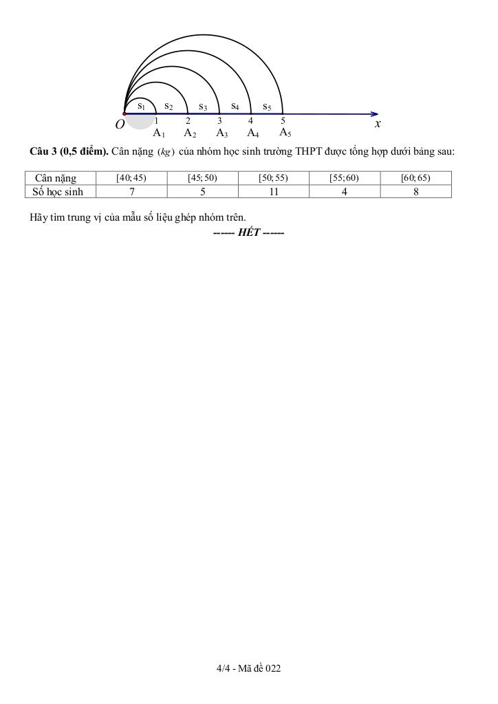 đề giữa học kỳ 1 toán 11 năm 2025 – 2026 trường thpt ngô gia tự 1 – đắk lắk 7