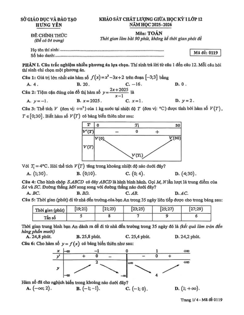 đề giữa học kỳ 1 toán 12 năm 2025 – 2026 sở gd&đt hưng yên 0