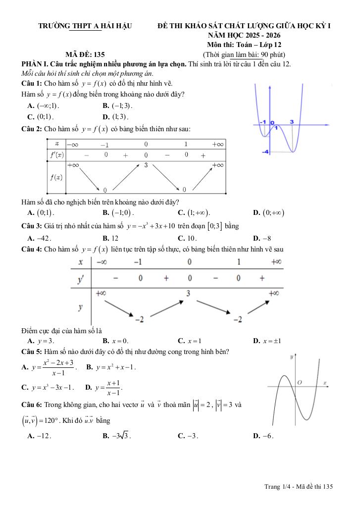 đề giữa học kỳ 1 toán 12 năm 2025 – 2026 trường thpt a hải hậu – ninh bình 0
