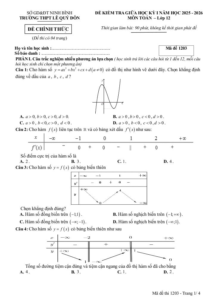 đề giữa học kỳ 1 toán 12 năm 2025 – 2026 trường thpt lê quý đôn – ninh bình 4