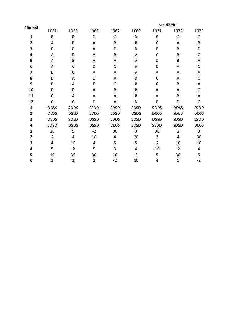 đề giữa học kỳ 1 toán 12 năm 2025 – 2026 trường thpt tân yên 1 – bắc ninh 8