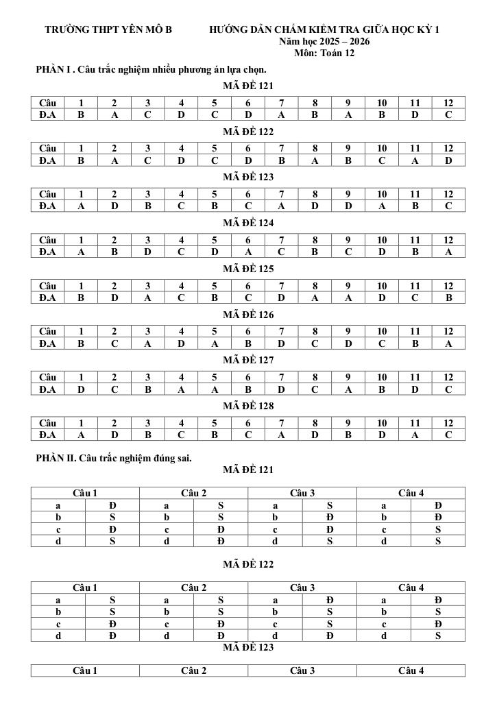 đề giữa học kỳ 1 toán 12 năm 2025 – 2026 trường thpt yên mô b – ninh bình 6