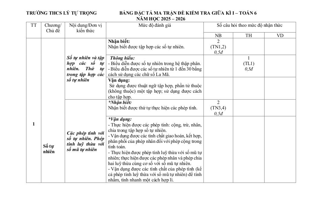 đề giữa học kỳ 1 toán 6 năm 2025 – 2026 trường thcs lý tự trọng – đà nẵng 1