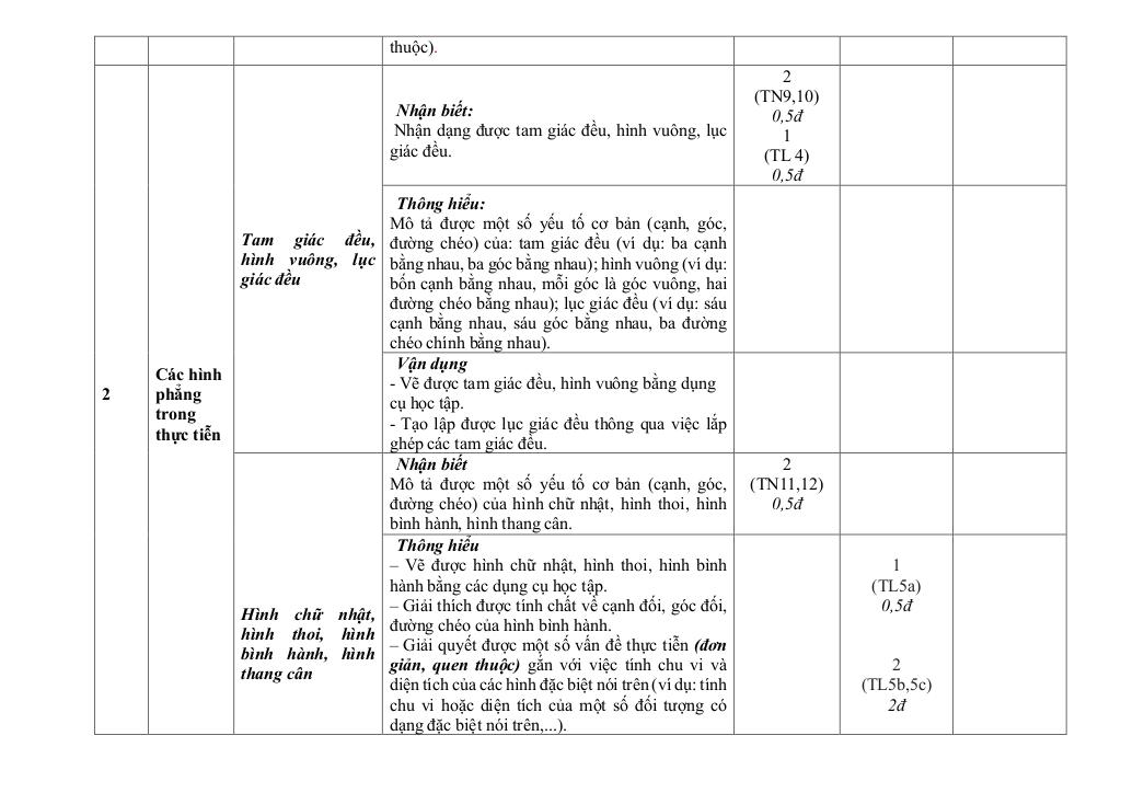 đề giữa học kỳ 1 toán 6 năm 2025 – 2026 trường thcs lý tự trọng – đà nẵng 3
