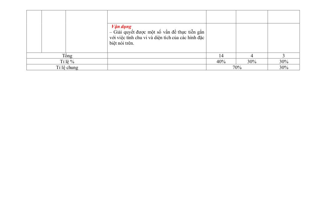 đề giữa học kỳ 1 toán 6 năm 2025 – 2026 trường thcs lý tự trọng – đà nẵng 4