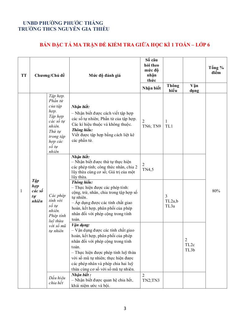 đề giữa học kỳ 1 toán 6 năm 2025 – 2026 trường thcs nguyễn gia thiều – tp hcm 2