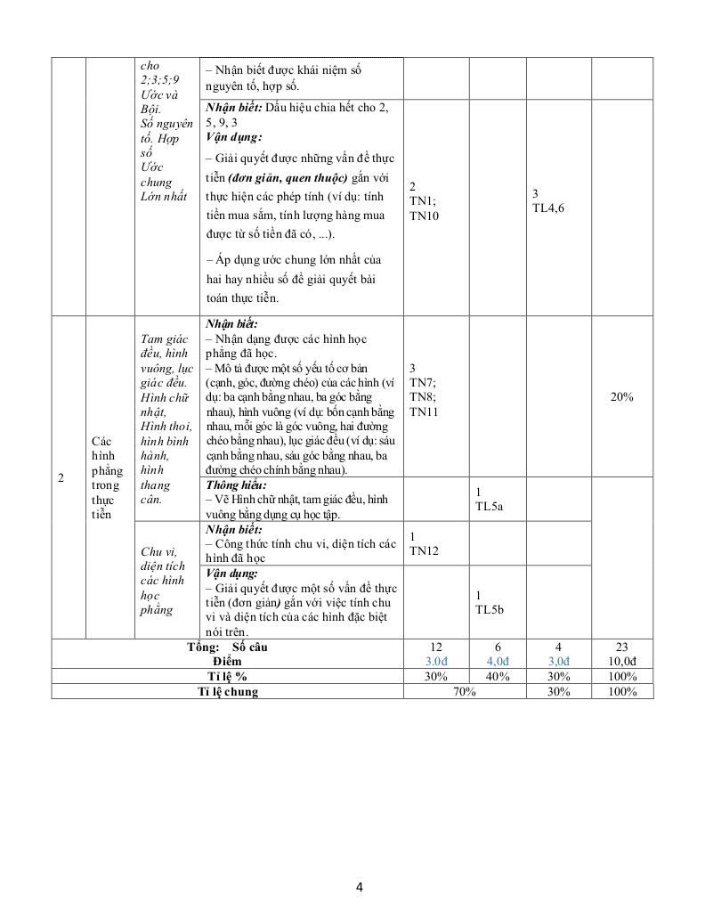 đề giữa học kỳ 1 toán 6 năm 2025 – 2026 trường thcs nguyễn gia thiều – tp hcm 3