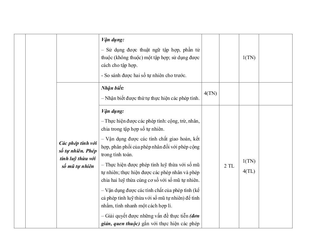 đề giữa học kỳ 1 toán 6 năm 2025 – 2026 trường thcs tiên lục 5 – bắc ninh 2
