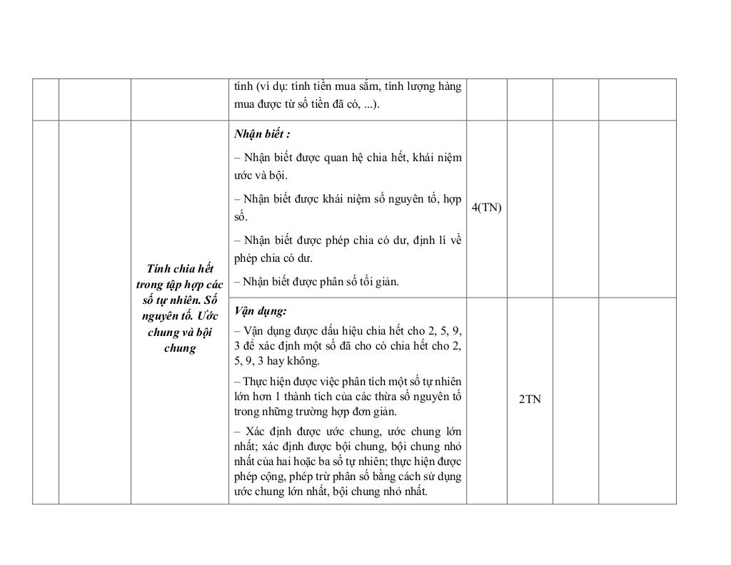 đề giữa học kỳ 1 toán 6 năm 2025 – 2026 trường thcs tiên lục 5 – bắc ninh 3
