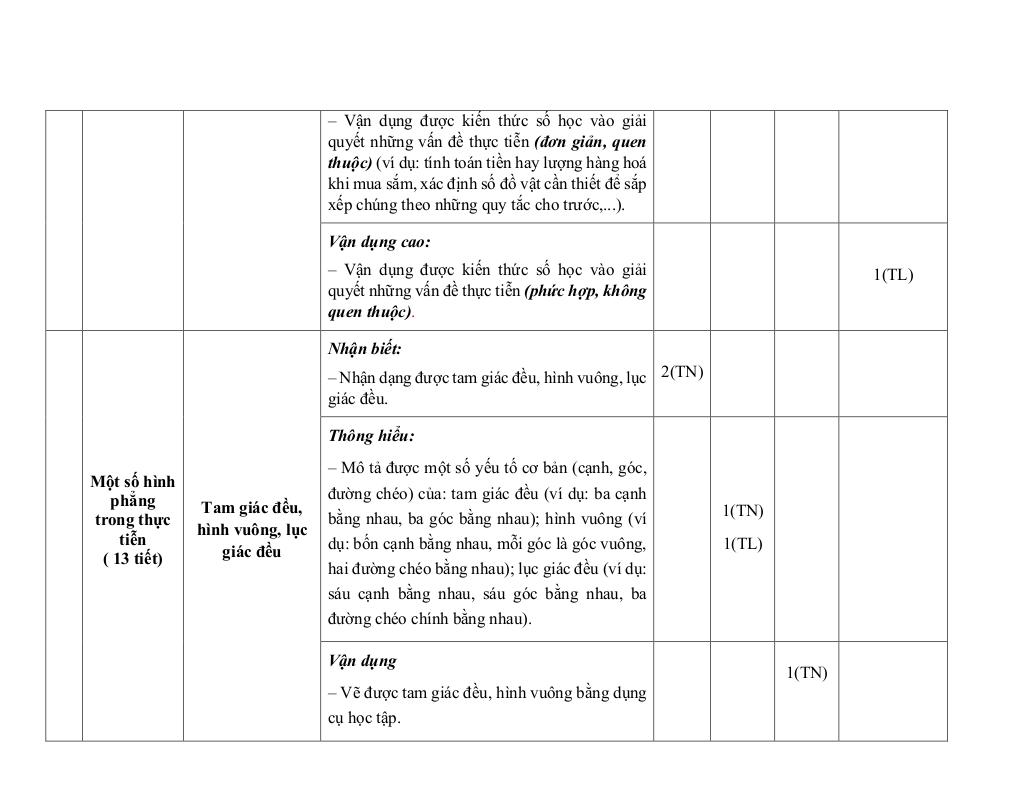 đề giữa học kỳ 1 toán 6 năm 2025 – 2026 trường thcs tiên lục 5 – bắc ninh 4