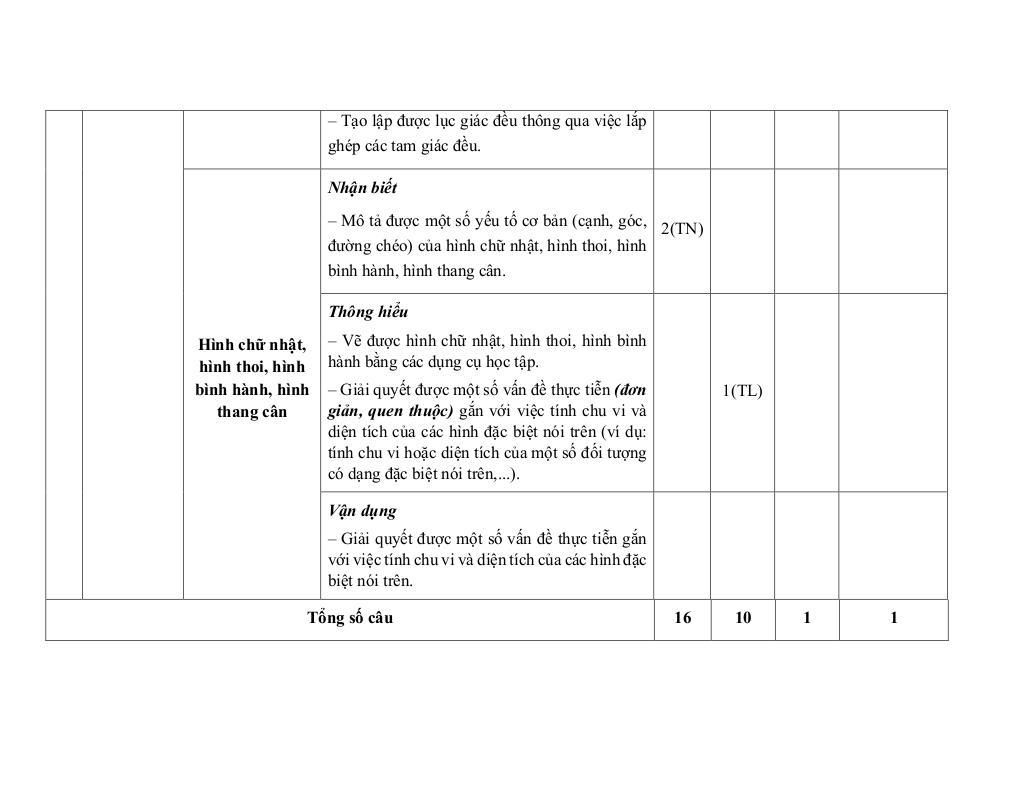 đề giữa học kỳ 1 toán 6 năm 2025 – 2026 trường thcs tiên lục 5 – bắc ninh 5