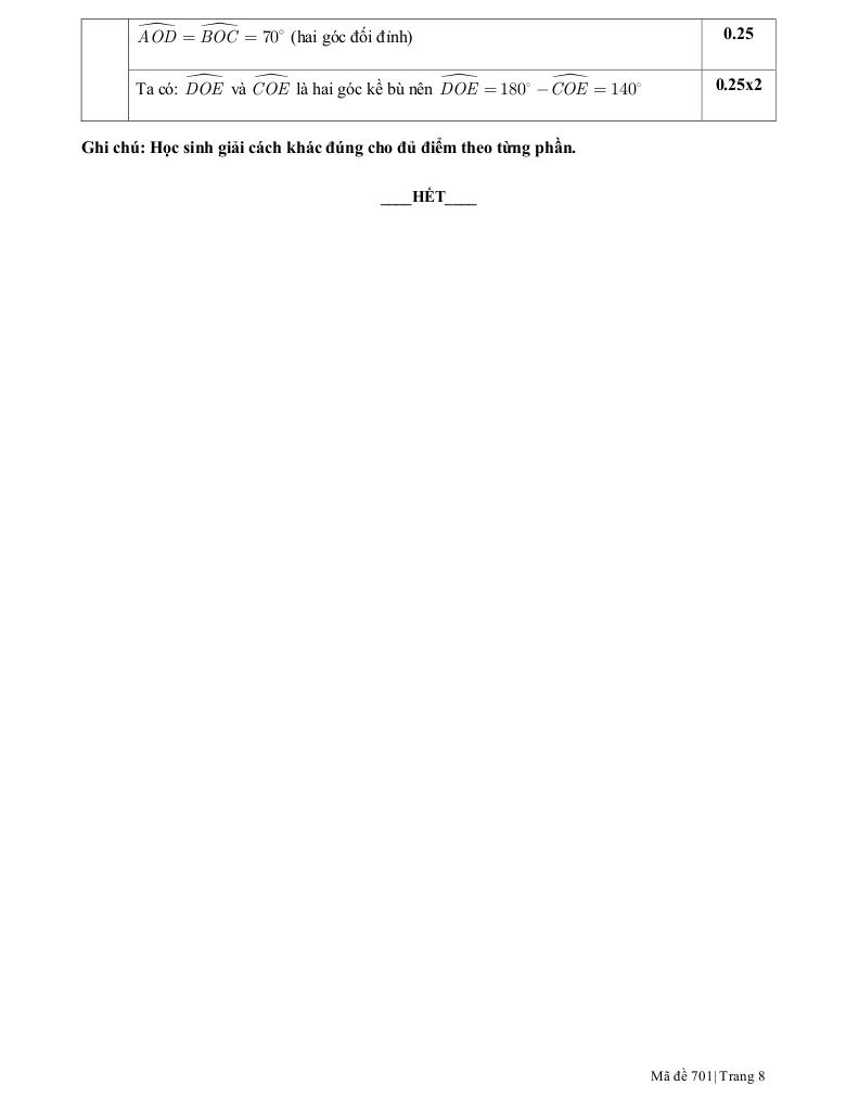 đề giữa học kỳ 1 toán 7 năm 2024 – 2025 trường thực hành sài gòn – tp hcm 7