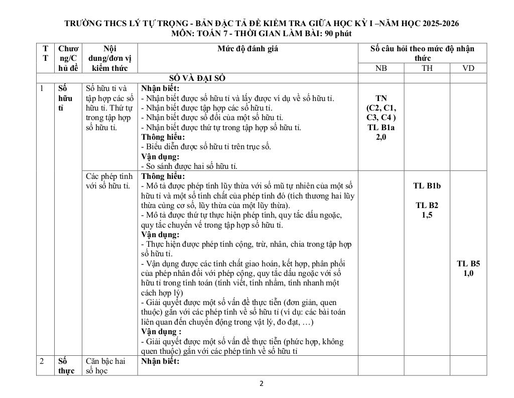 đề giữa học kỳ 1 toán 7 năm 2025 – 2026 trường thcs lý tự trọng – đà nẵng 1