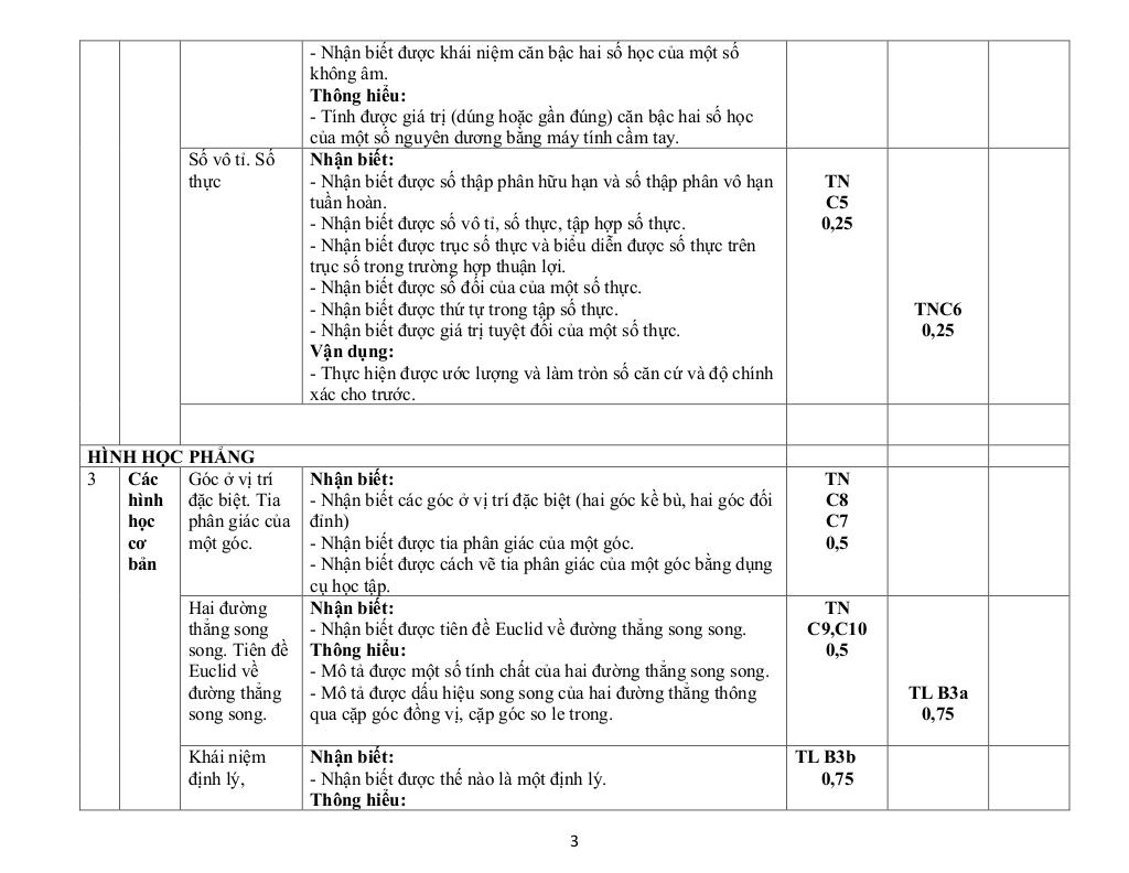 đề giữa học kỳ 1 toán 7 năm 2025 – 2026 trường thcs lý tự trọng – đà nẵng 2