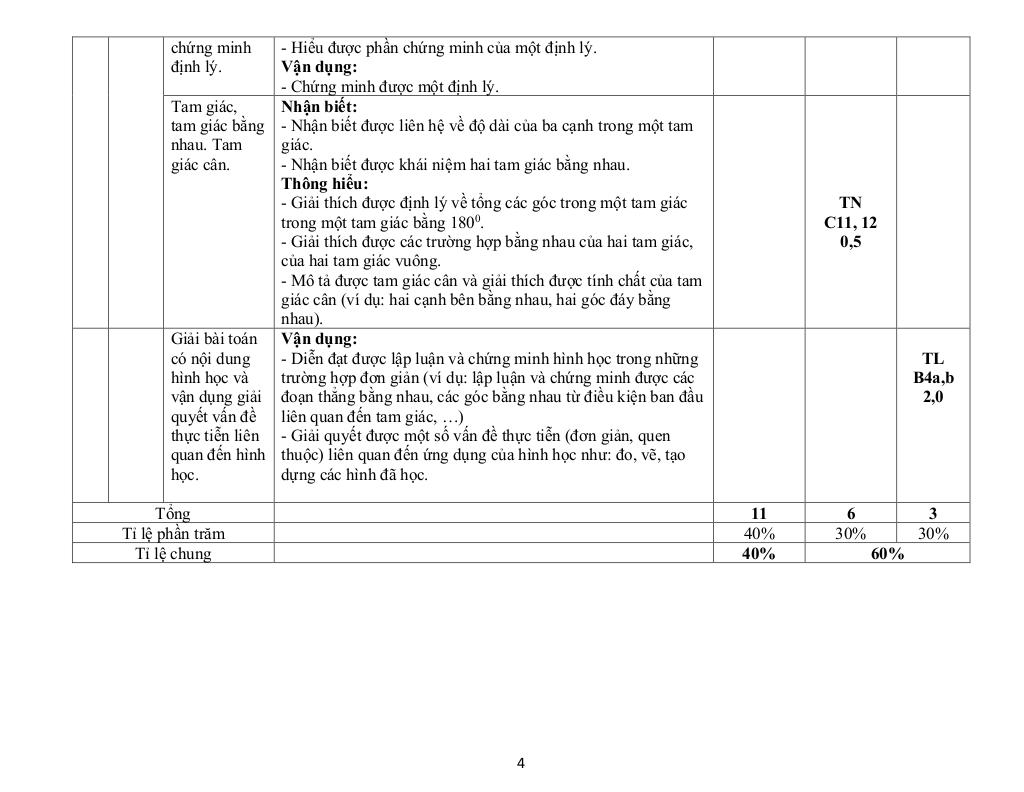 đề giữa học kỳ 1 toán 7 năm 2025 – 2026 trường thcs lý tự trọng – đà nẵng 3