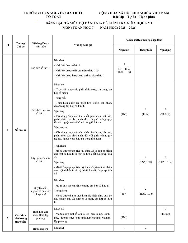đề giữa học kỳ 1 toán 7 năm 2025 – 2026 trường thcs nguyễn gia thiều – tp hcm 6