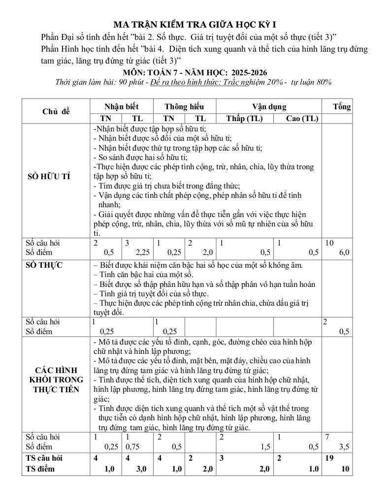 đề giữa học kỳ 1 toán 7 năm 2025 – 2026 trường thcs phước bửu – tp hcm 0
