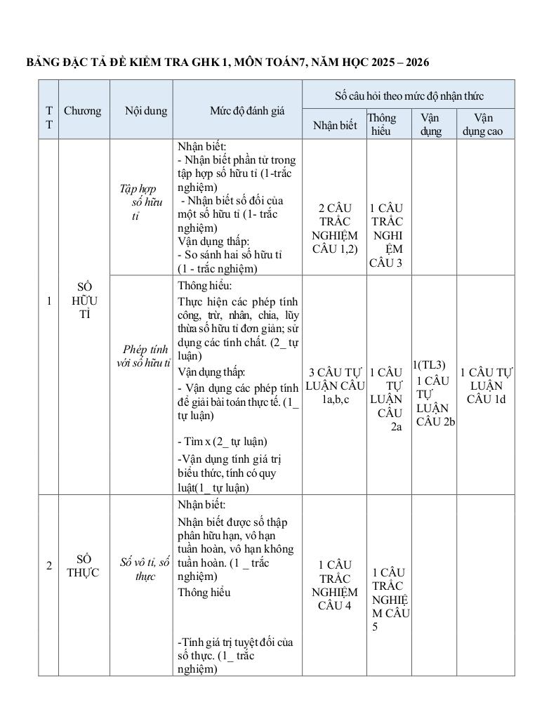 đề giữa học kỳ 1 toán 7 năm 2025 – 2026 trường thcs phước bửu – tp hcm 1