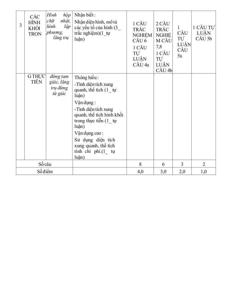 đề giữa học kỳ 1 toán 7 năm 2025 – 2026 trường thcs phước bửu – tp hcm 2