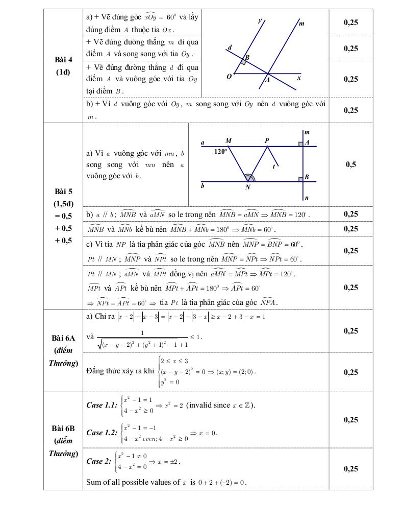 đề giữa học kỳ 1 toán 7 năm 2025 – 2026 trường thcs trưng vương – hà nội 2