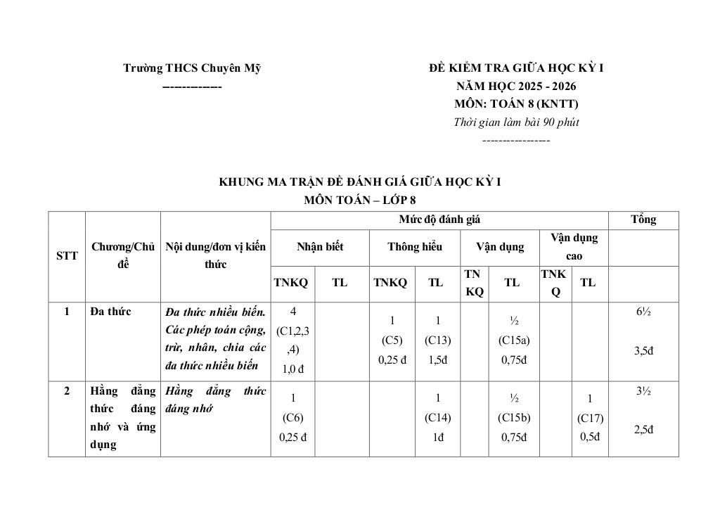 đề giữa học kỳ 1 toán 8 năm 2025 – 2026 trường thcs chuyên mỹ – hà nội 0