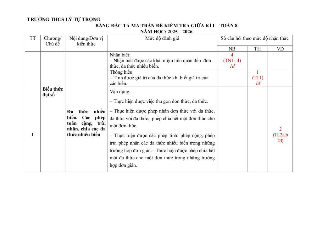đề giữa học kỳ 1 toán 8 năm 2025 – 2026 trường thcs lý tự trọng – đà nẵng 1