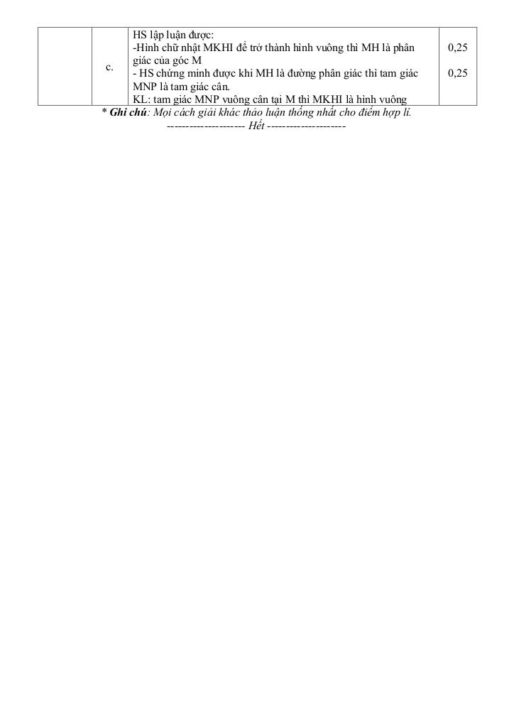 đề giữa học kỳ 1 toán 8 năm 2025 – 2026 trường thcs lý tự trọng – đà nẵng 8