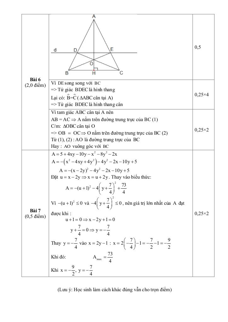 đề giữa học kỳ 1 toán 8 năm 2025 – 2026 trường thcs nguyễn gia thiều – tp hcm 2