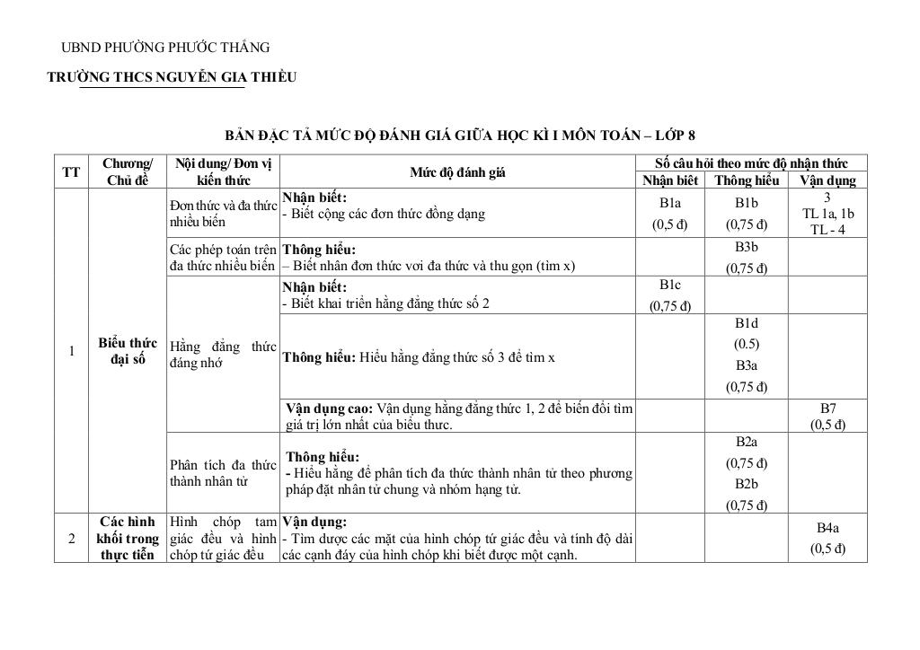 đề giữa học kỳ 1 toán 8 năm 2025 – 2026 trường thcs nguyễn gia thiều – tp hcm 5