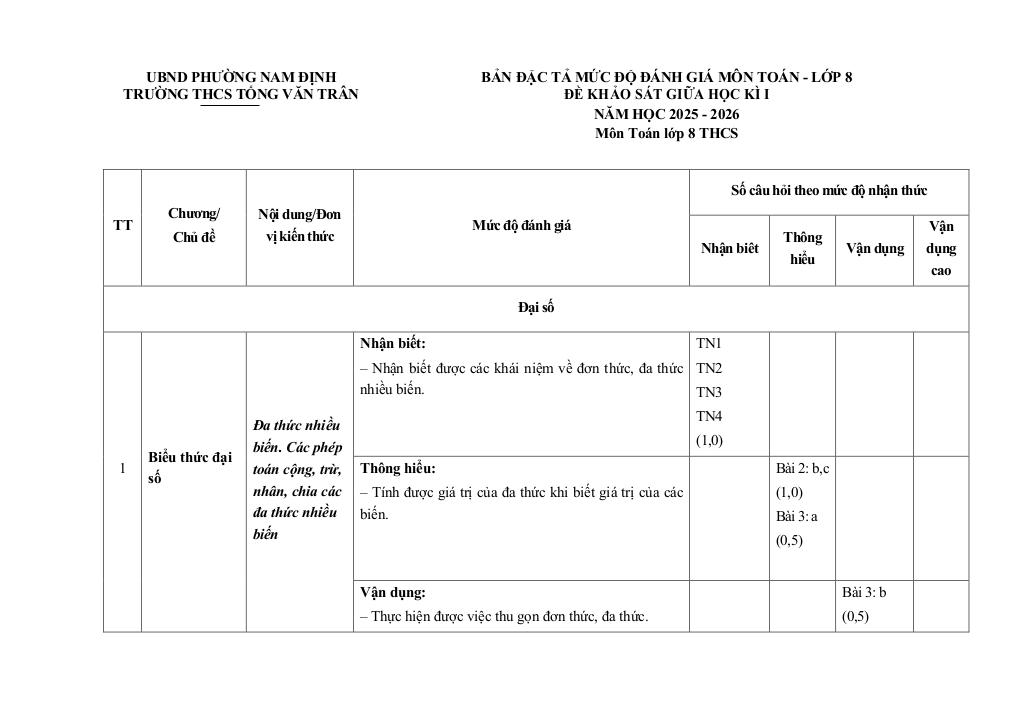 đề giữa học kỳ 1 toán 8 năm 2025 – 2026 trường thcs tống văn trân – ninh bình 8