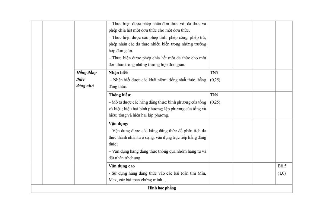 đề giữa học kỳ 1 toán 8 năm 2025 – 2026 trường thcs tống văn trân – ninh bình 9