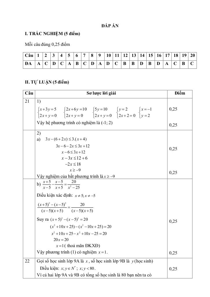 đề giữa học kỳ 1 toán 9 năm 2025 – 2026 trường th&thcs vạn an – bắc ninh 3