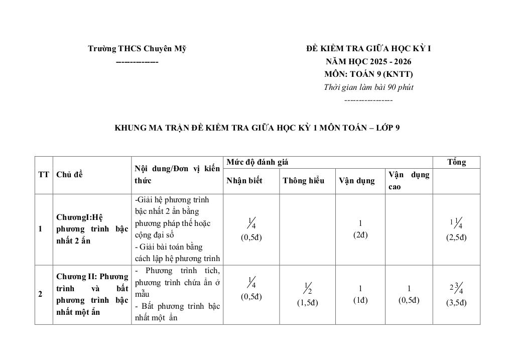 đề giữa học kỳ 1 toán 9 năm 2025 – 2026 trường thcs chuyên mỹ – hà nội 0