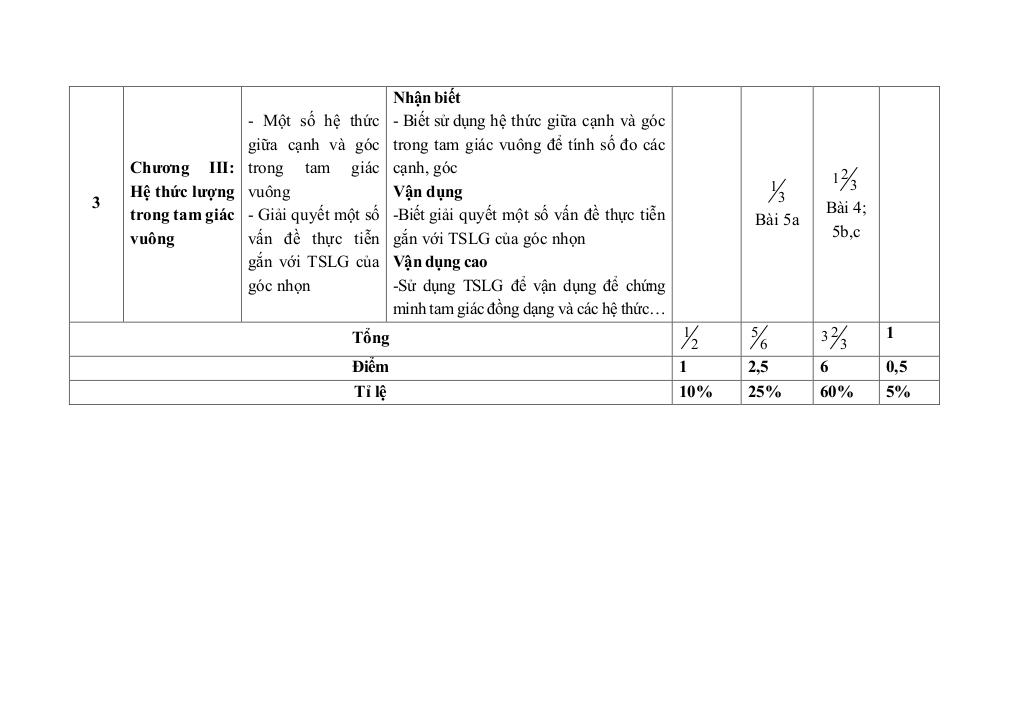 đề giữa học kỳ 1 toán 9 năm 2025 – 2026 trường thcs chuyên mỹ – hà nội 3