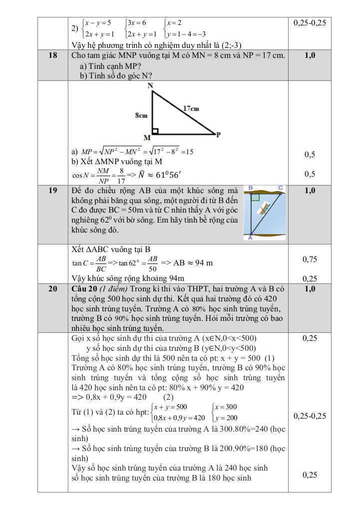 đề giữa học kỳ 1 toán 9 năm 2025 – 2026 trường thcs lưu văn lang – đồng tháp 3