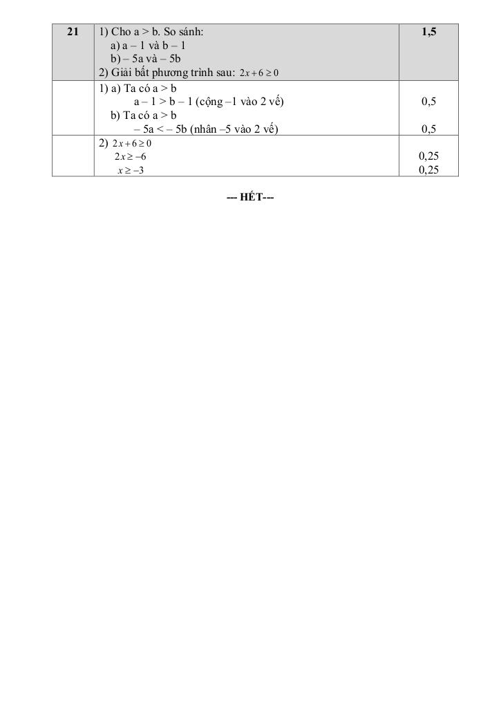 đề giữa học kỳ 1 toán 9 năm 2025 – 2026 trường thcs lưu văn lang – đồng tháp 4