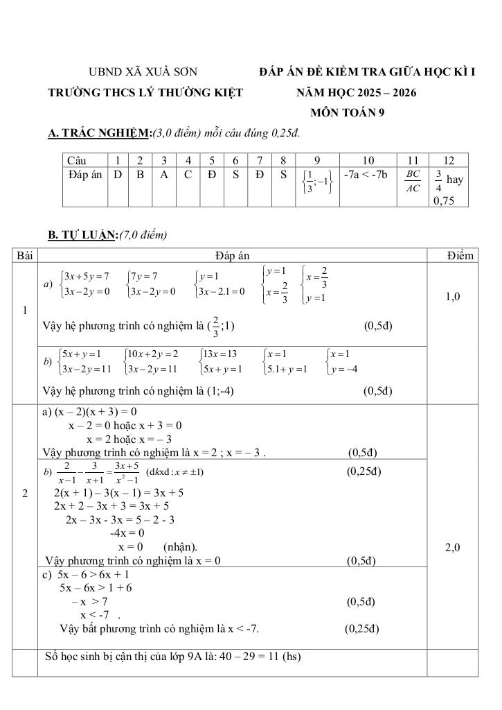 đề giữa học kỳ 1 toán 9 năm 2025 – 2026 trường thcs lý thường kiệt – tp hcm 5