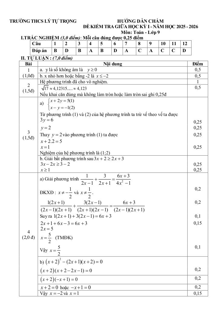 đề giữa học kỳ 1 toán 9 năm 2025 – 2026 trường thcs lý tự trọng – đà nẵng 5