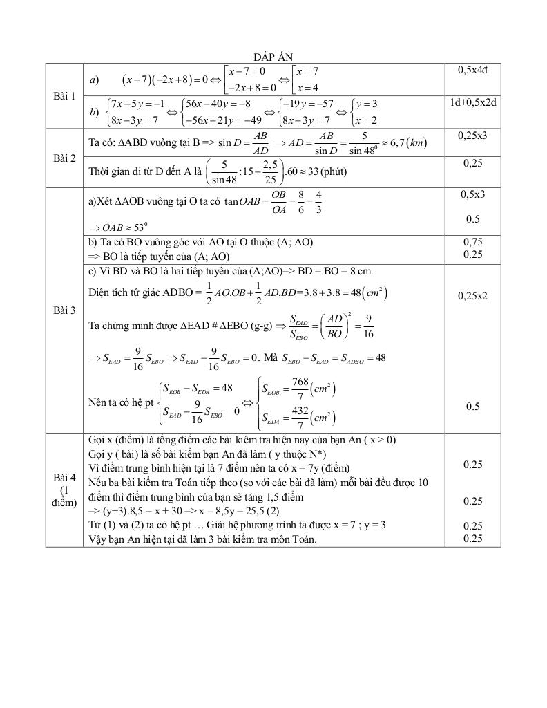 đề giữa học kỳ 1 toán 9 năm 2025 – 2026 trường thcs ngô quyền – tp hcm 1