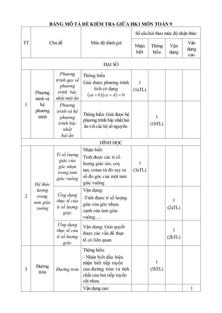 đề giữa học kỳ 1 toán 9 năm 2025 – 2026 trường thcs ngô quyền – tp hcm 7