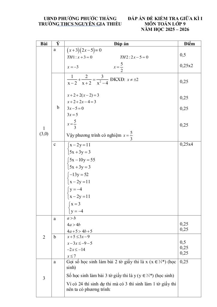 đề giữa học kỳ 1 toán 9 năm 2025 – 2026 trường thcs nguyễn gia thiều – tp hcm 3