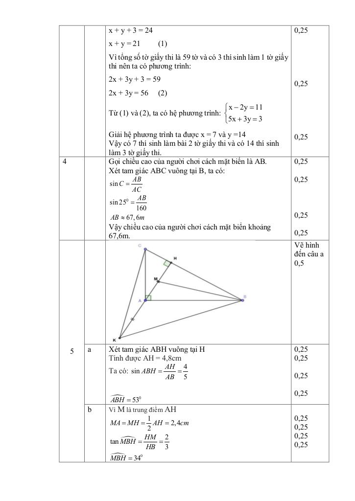 đề giữa học kỳ 1 toán 9 năm 2025 – 2026 trường thcs nguyễn gia thiều – tp hcm 4