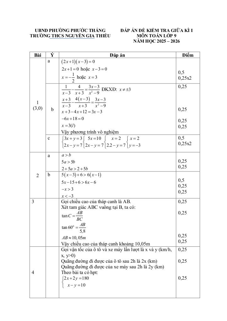 đề giữa học kỳ 1 toán 9 năm 2025 – 2026 trường thcs nguyễn gia thiều – tp hcm 9