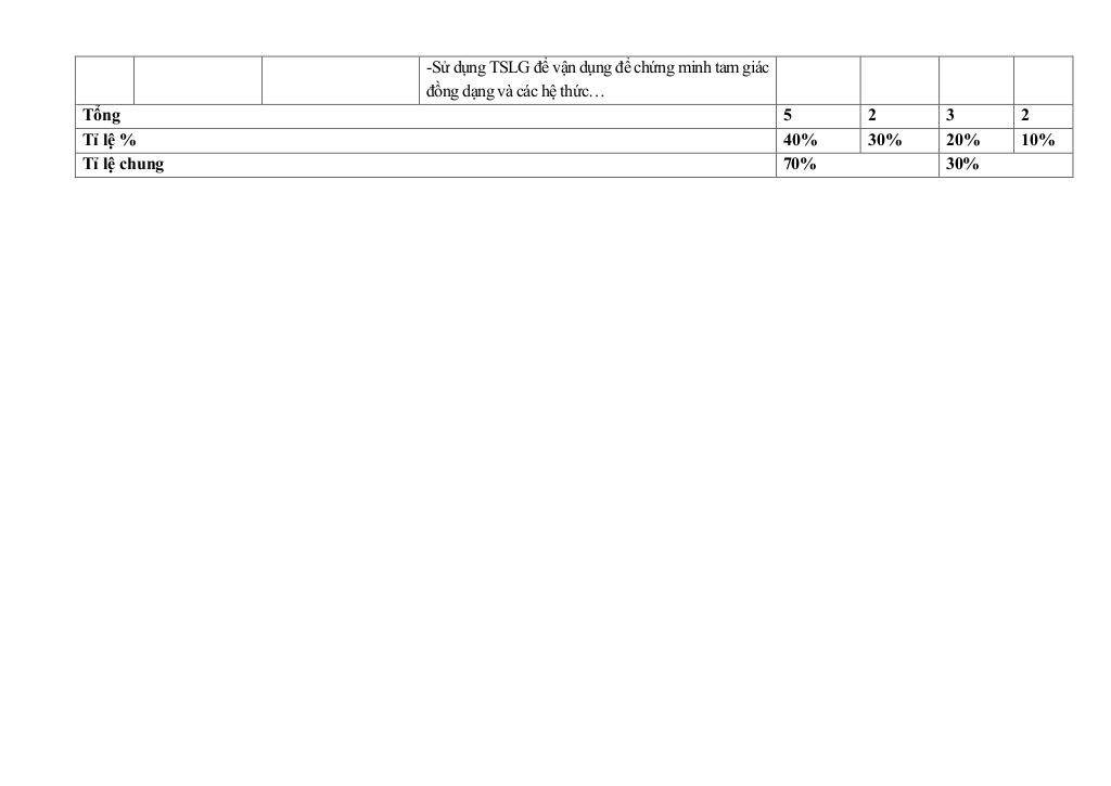 đề giữa học kỳ 1 toán 9 năm 2025 – 2026 trường thcs phú châu – hà nội 2