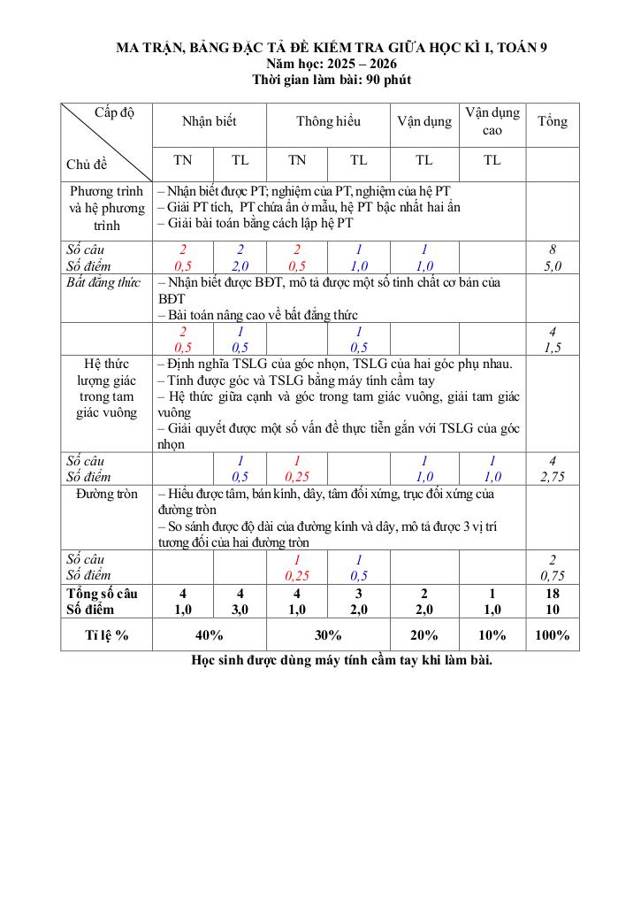 đề giữa học kỳ 1 toán 9 năm 2025 – 2026 trường thcs phước bửu – tp hcm 0