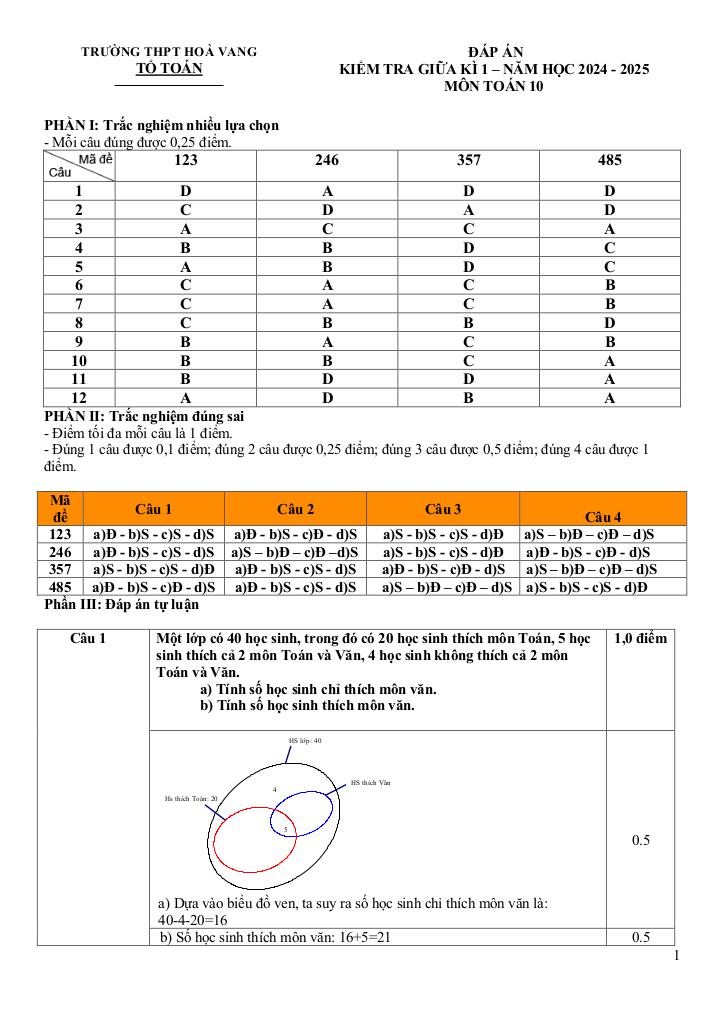 images-post/de-giua-ki-1-toan-10-nam-2024-2025-truong-thpt-hoa-vang-da-nang-4.jpg