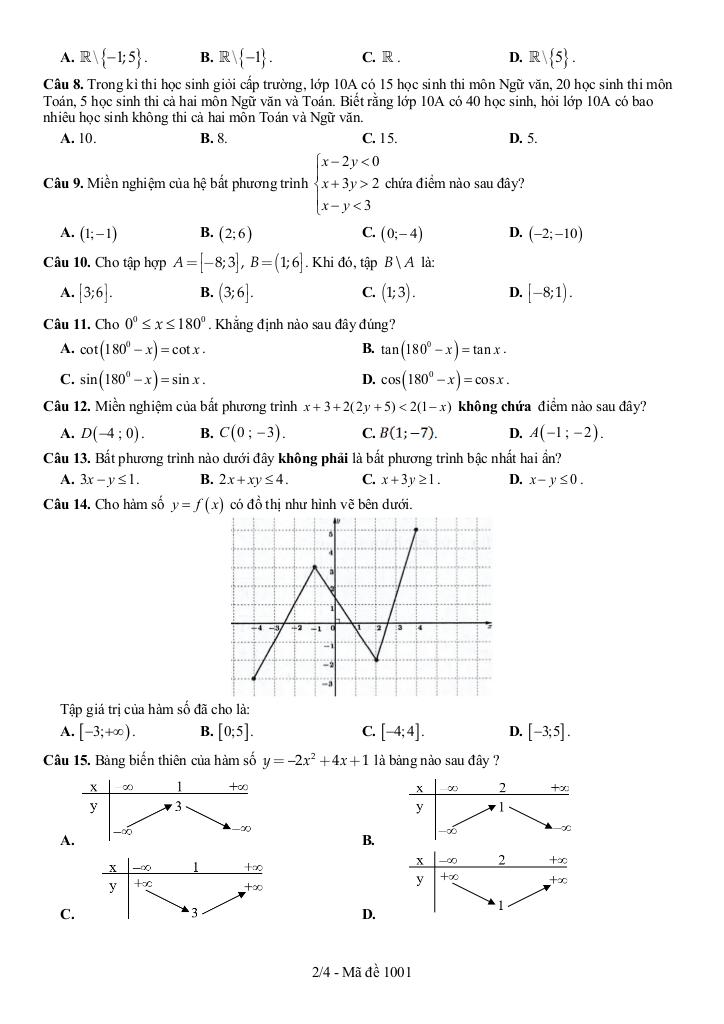 đề giữa kì 1 toán 10 năm 2025 – 2026 trường thpt chuyên vị thanh – cần thơ 1