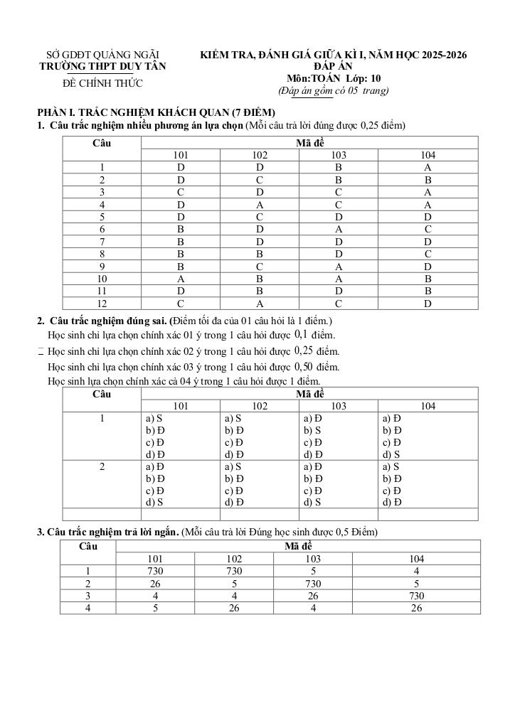 đề giữa kì 1 toán 10 năm 2025 – 2026 trường thpt duy tân – quảng ngãi 3