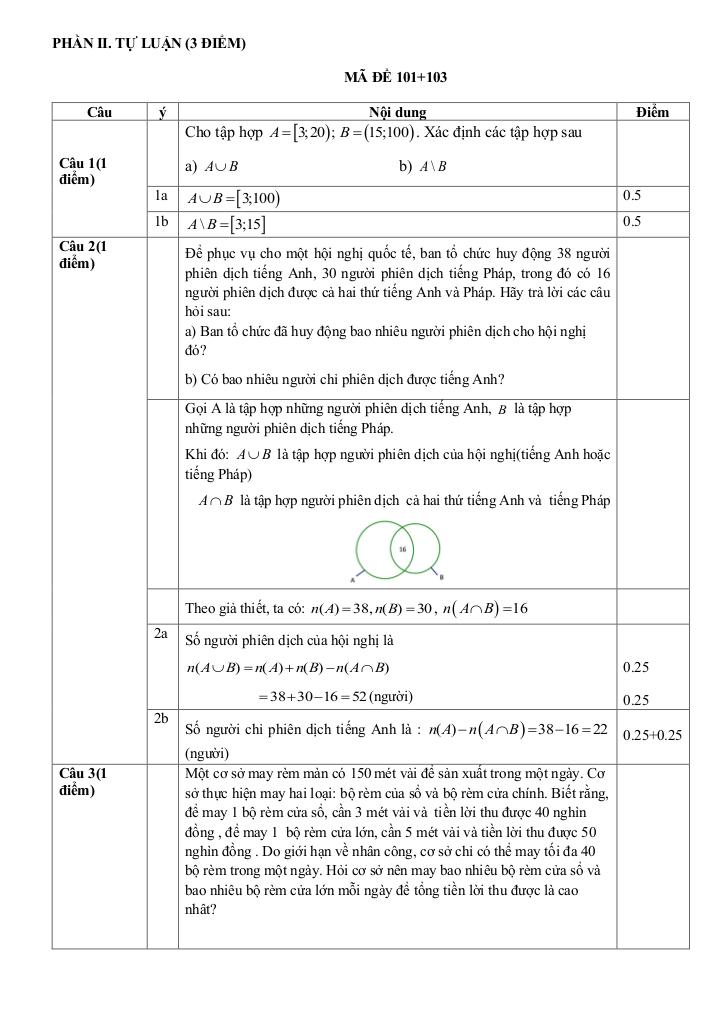 đề giữa kì 1 toán 10 năm 2025 – 2026 trường thpt duy tân – quảng ngãi 4