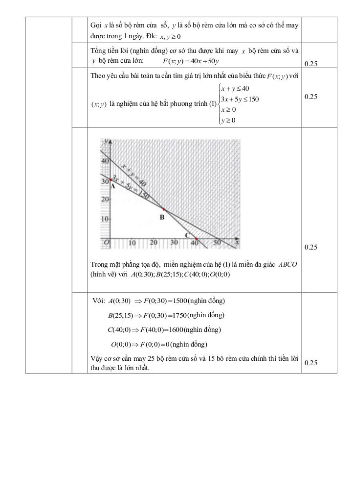 đề giữa kì 1 toán 10 năm 2025 – 2026 trường thpt duy tân – quảng ngãi 5